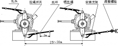 雙向拉繩開關(guān)KGT-II工廠直營(yíng)