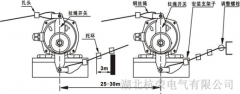 HPKLT2-II雙向拉繩開(kāi)關(guān)生產(chǎn)價(jià)格合理