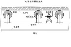 料流LLKG-2 C24V水泥廠用料流開關(guān)