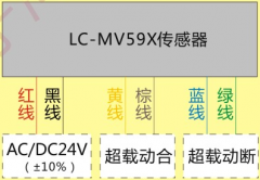 LC-58S型電梯載荷裝置，起重量器,限位開(kāi)關(guān)價(jià)格優(yōu)惠